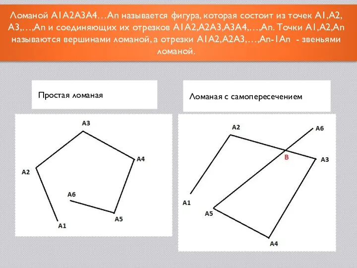 Ломаной А1А2А3А4…Аn называется фигура, которая состоит из точек А1,А2,А3,…,Аn и соединяющих их