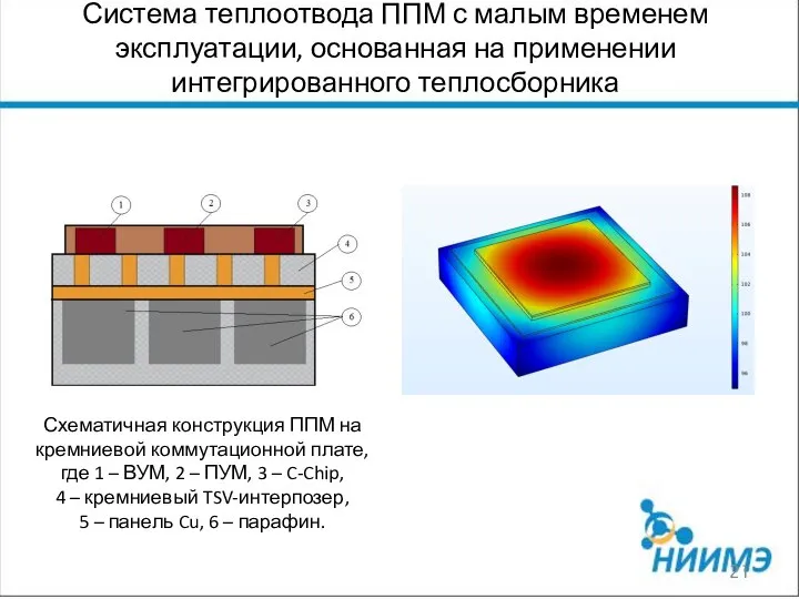 Система теплоотвода ППМ с малым временем эксплуатации, основанная на применении интегрированного теплосборника