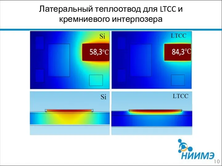 Латеральный теплоотвод для LTCC и кремниевого интерпозера 5,3 84,3