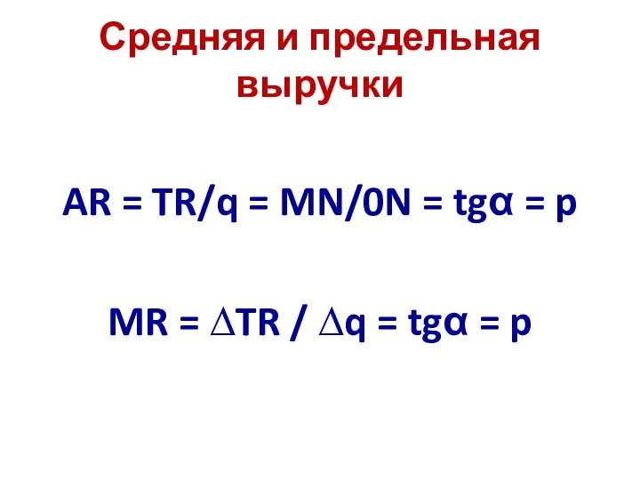 Средняя и предельная выручки AR = TR/q = MN/0N = tgα =