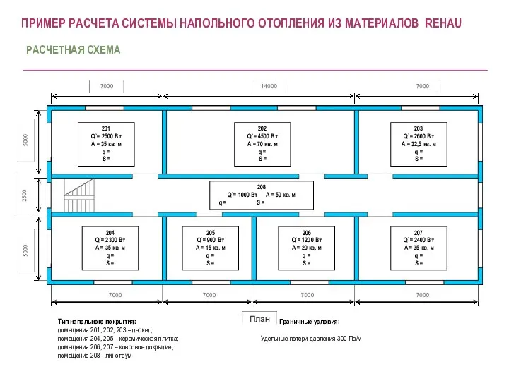 ПРИМЕР РАСЧЕТА СИСТЕМЫ НАПОЛЬНОГО ОТОПЛЕНИЯ ИЗ МАТЕРИАЛОВ REHAU 201 Q`= 2500 Вт