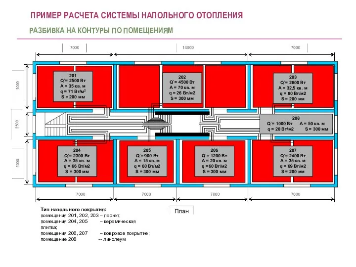 Тип напольного покрытия: помещения 201, 202, 203 – паркет; помещения 204, 205