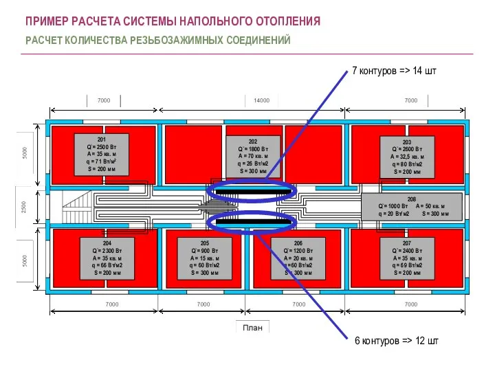 ПРИМЕР РАСЧЕТА СИСТЕМЫ НАПОЛЬНОГО ОТОПЛЕНИЯ РАСЧЕТ КОЛИЧЕСТВА РЕЗЬБОЗАЖИМНЫХ СОЕДИНЕНИЙ 7 контуров =>