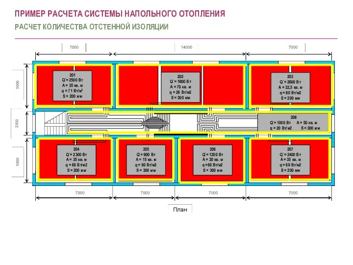 ПРИМЕР РАСЧЕТА СИСТЕМЫ НАПОЛЬНОГО ОТОПЛЕНИЯ РАСЧЕТ КОЛИЧЕСТВА ОТСТЕННОЙ ИЗОЛЯЦИИ