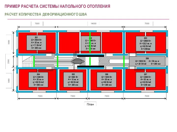 ПРИМЕР РАСЧЕТА СИСТЕМЫ НАПОЛЬНОГО ОТОПЛЕНИЯ РАСЧЕТ КОЛИЧЕСТВА ДЕФОРМАЦИОННОГО ШВА