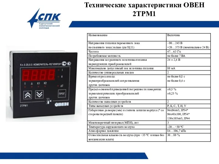 Технические характеристики ОВЕН 2ТРМ1