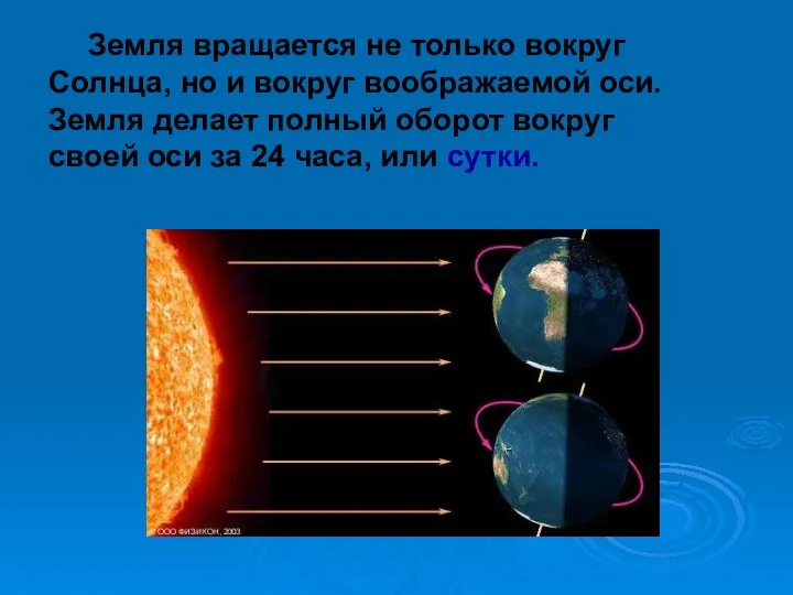 Земля вращается не только вокруг Солнца, но и вокруг воображаемой оси. Земля