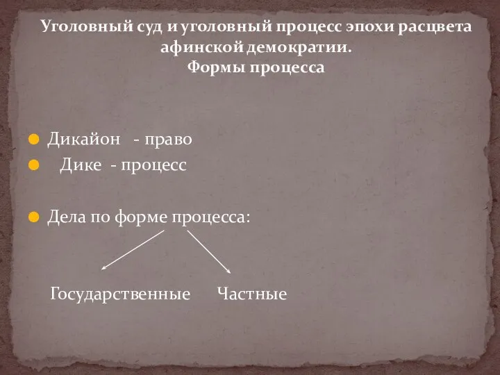 Дикайон - право Дике - процесс Дела по форме процесса: Государственные Частные