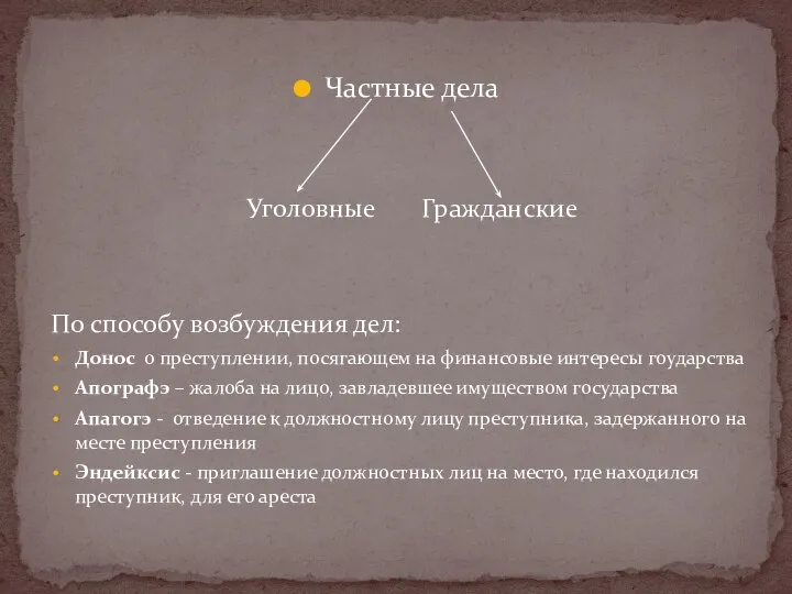 Частные дела Уголовные Гражданские По способу возбуждения дел: Донос о преступлении, посягающем