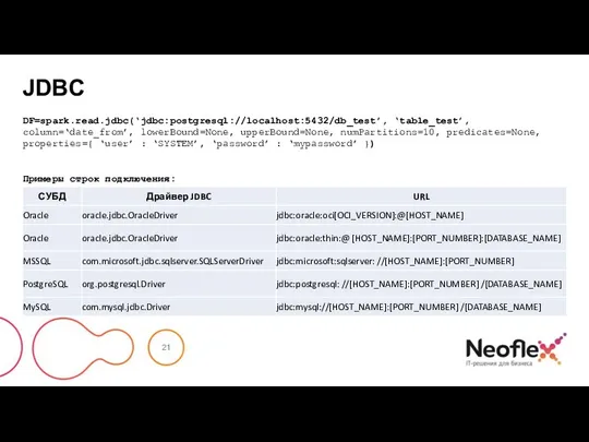 JDBC DF=spark.read.jdbc(‘jdbc:postgresql://localhost:5432/db_test’, ‘table_test’, column=‘date_from’, lowerBound=None, upperBound=None, numPartitions=10, predicates=None, properties={ ‘user’ : ‘SYSTEM’,