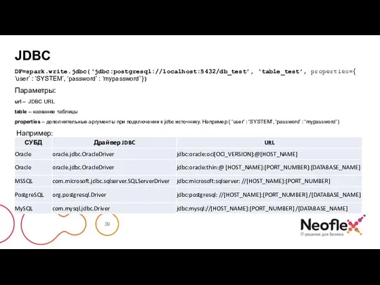 JDBC DF=spark.write.jdbc(‘jdbc:postgresql://localhost:5432/db_test’, ‘table_test’, properties={ ‘user’ : ‘SYSTEM’, ‘password’ : ‘mypassword’ }) Параметры: