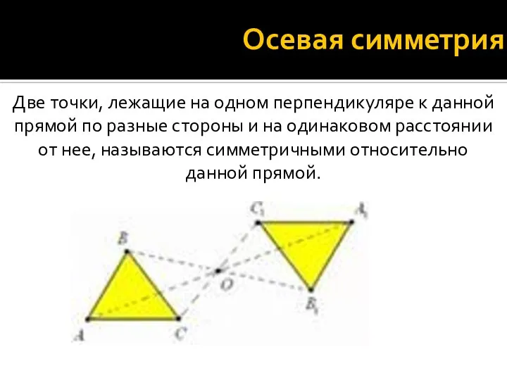 Осевая симметрия Две точки, лежащие на одном перпендикуляре к данной прямой по