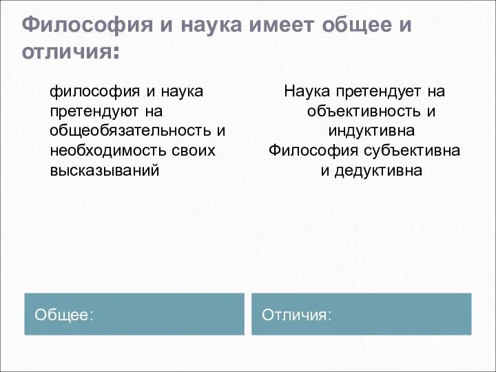 Философия и наука имеет общее и отличия: Общее: Отличия: философия и наука