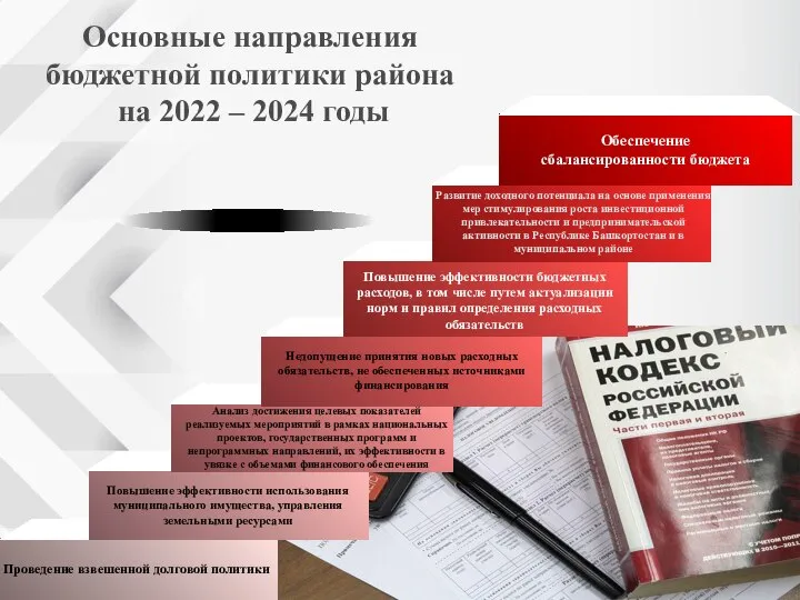 Основные направления бюджетной политики района на 2022 – 2024 годы
