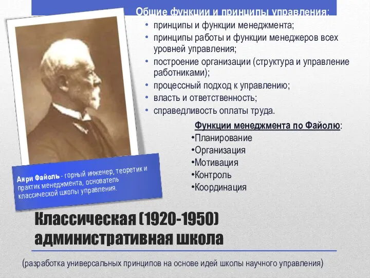 (разработка универсальных принципов на основе идей школы научного управления) Общие функции и