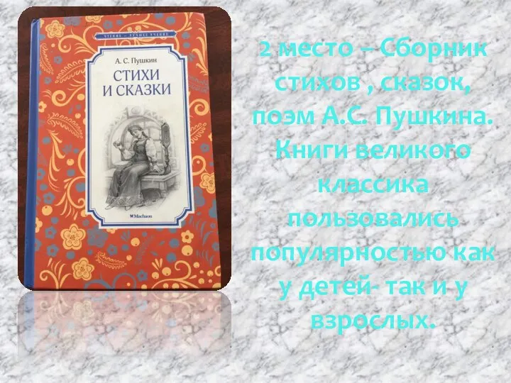 2 место – Сборник стихов , сказок, поэм А.С. Пушкина. Книги великого