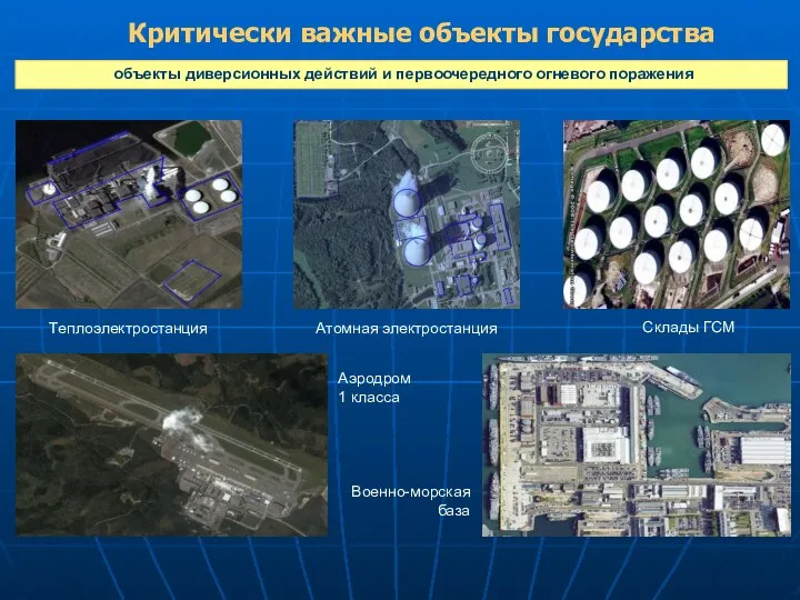 объекты диверсионных действий и первоочередного огневого поражения Критически важные объекты государства Теплоэлектростанция