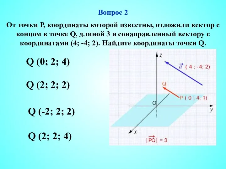 Вопрос 2 От точки Р, координаты которой известны, отложили вектор с концом