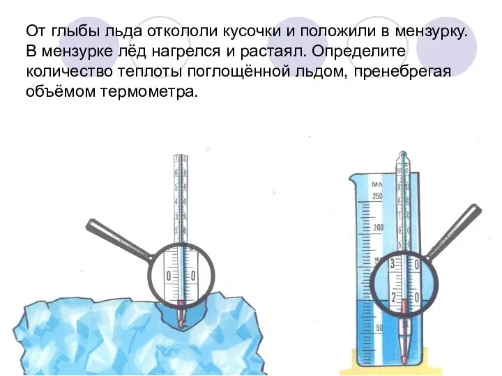 От глыбы льда откололи кусочки и положили в мензурку. В мензурке лёд
