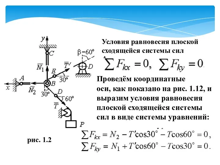 рис. 1.2 Условия равновесия плоской сходящейся системы сил Проведём координатные оси, как