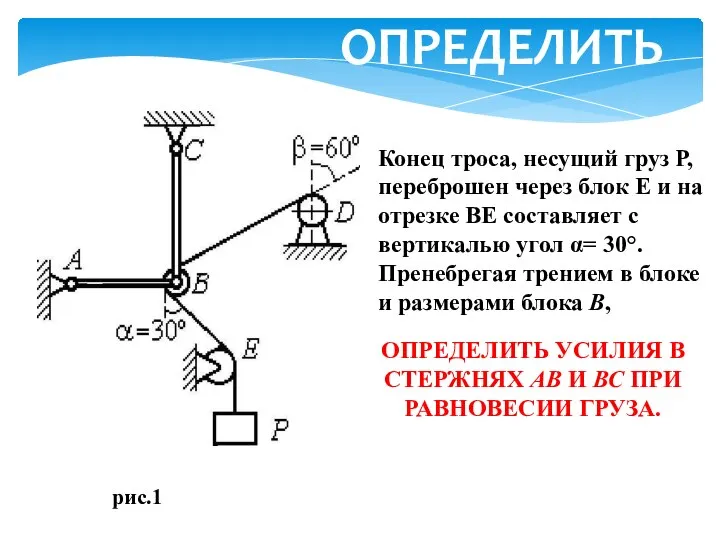 Конец троса, несущий груз Р, переброшен через блок Е и на отрезке