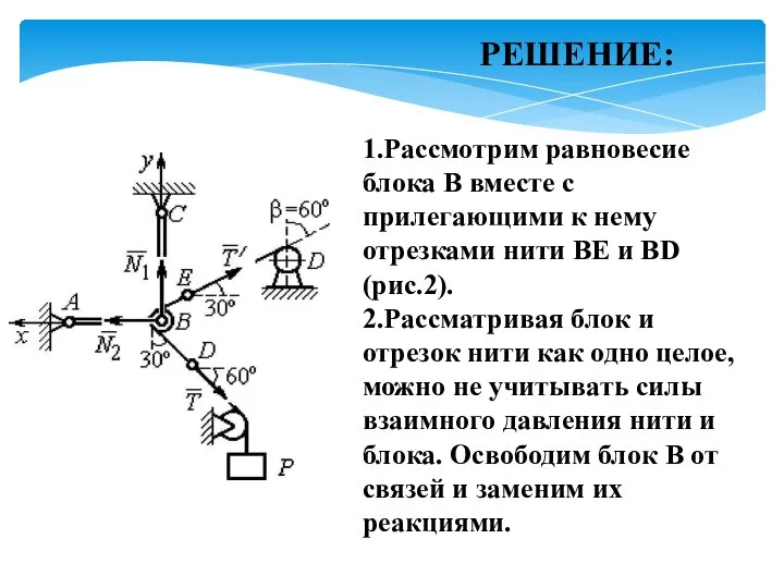 1.Рассмотрим равновесие блока В вместе с прилегающими к нему отрезками нити BE