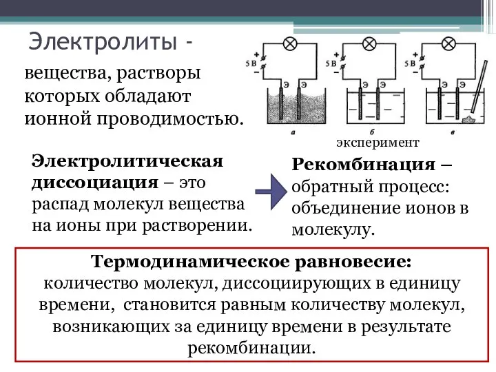 Электролиты - вещества, растворы которых обладают ионной проводимостью. эксперимент Электролитическая диссоциация –