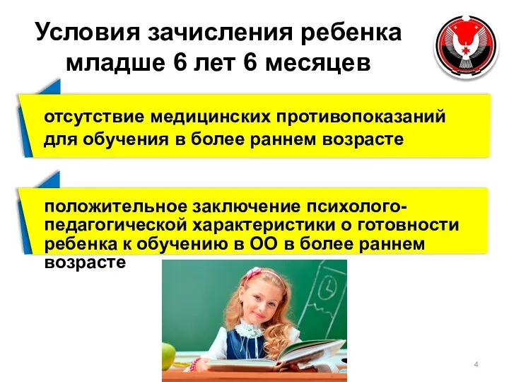 Условия зачисления ребенка младше 6 лет 6 месяцев отсутствие медицинских противопоказаний для