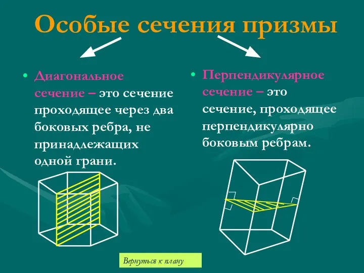 Особые сечения призмы Диагональное сечение – это сечение проходящее через два боковых