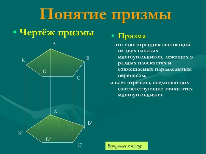 Понятие призмы Призма - это многогранник состоящий из двух плоских многоугольников, лежащих