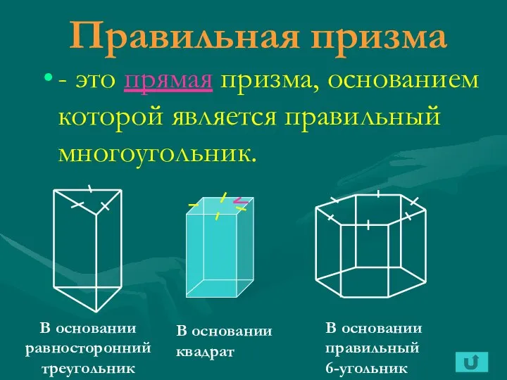 Правильная призма - это прямая призма, основанием которой является правильный многоугольник. В