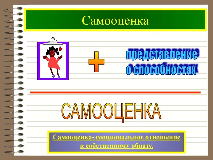 Самооценка Самооценка-эмоциональное отношение к собственному образу. + представление о способностях САМООЦЕНКА