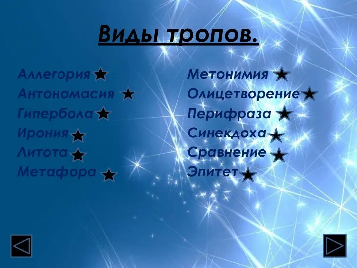 Виды тропов. Аллегория Антономасия Гипербола Ирония Литота Метафора Метонимия Олицетворение Перифраза Синекдоха Сравнение Эпитет