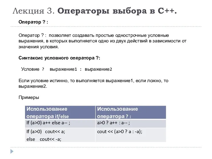 Лекция 3. Операторы выбора в C++. Оператор ? : Оператор ? :