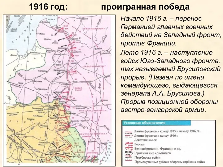 1916 год: проигранная победа Начало 1916 г. – перенос Германией главных военных