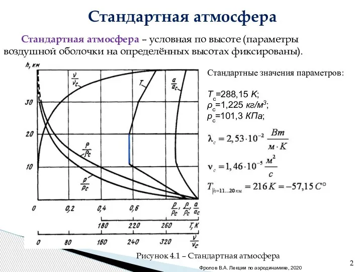 Стандартная атмосфера . Стандартная атмосфера – условная по высоте (параметры воздушной оболочки