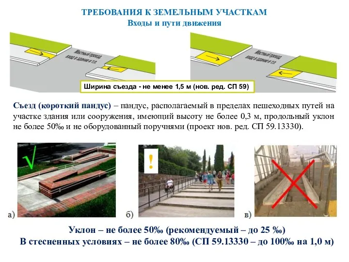 Уклон – не более 50‰ (рекомендуемый – до 25 ‰) В стесненных