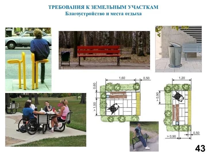 ТРЕБОВАНИЯ К ЗЕМЕЛЬНЫМ УЧАСТКАМ Благоустройство и места отдыха 43