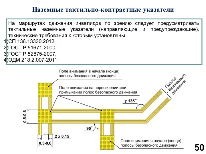 На маршрутах движения инвалидов по зрению следует предусматривать тактильные наземные указатели (направляющие