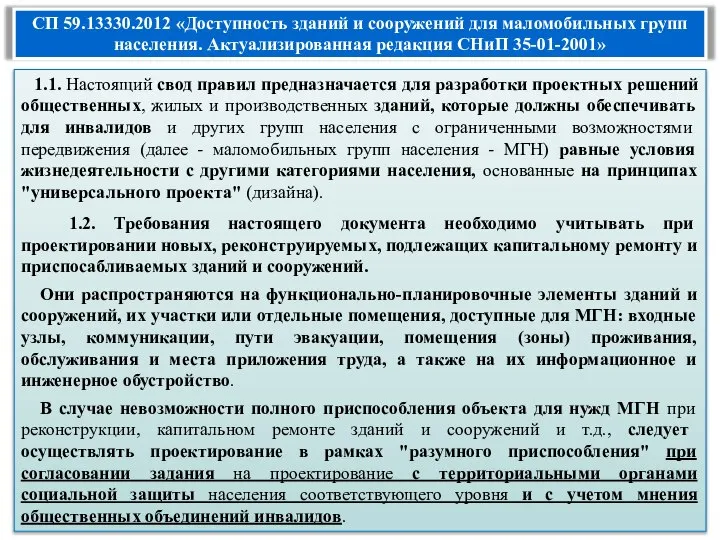 СП 59.13330.2012 «Доступность зданий и сооружений для маломобильных групп населения. Актуализированная редакция