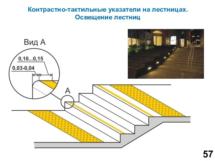 Контрастно-тактильные указатели на лестницах. Освещение лестниц 57