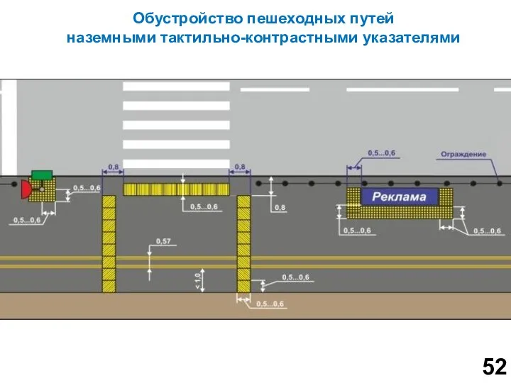 Обустройство пешеходных путей наземными тактильно-контрастными указателями 52