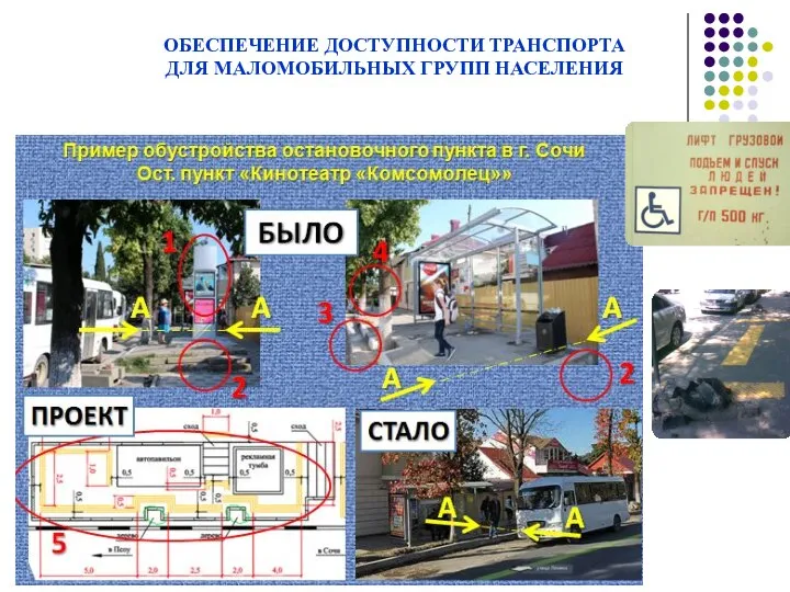 ОБЕСПЕЧЕНИЕ ДОСТУПНОСТИ ТРАНСПОРТА ДЛЯ МАЛОМОБИЛЬНЫХ ГРУПП НАСЕЛЕНИЯ