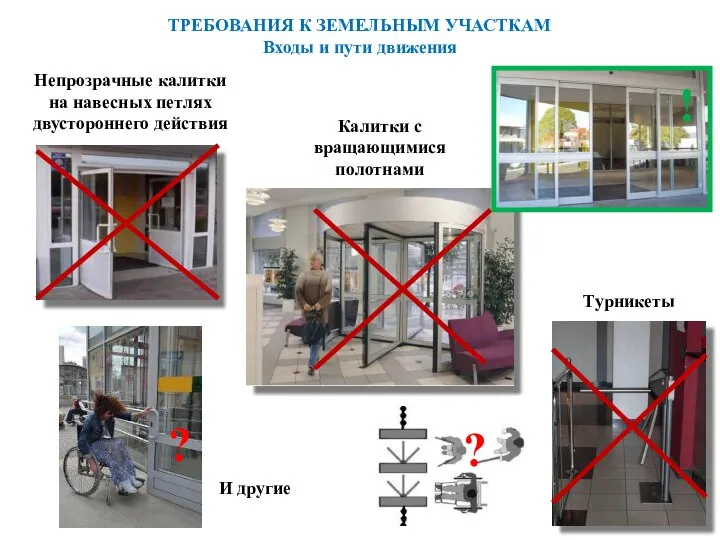 ТРЕБОВАНИЯ К ЗЕМЕЛЬНЫМ УЧАСТКАМ Входы и пути движения Непрозрачные калитки на навесных