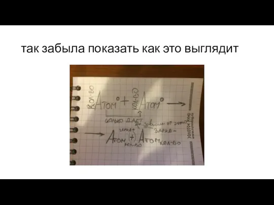 так забыла показать как это выглядит