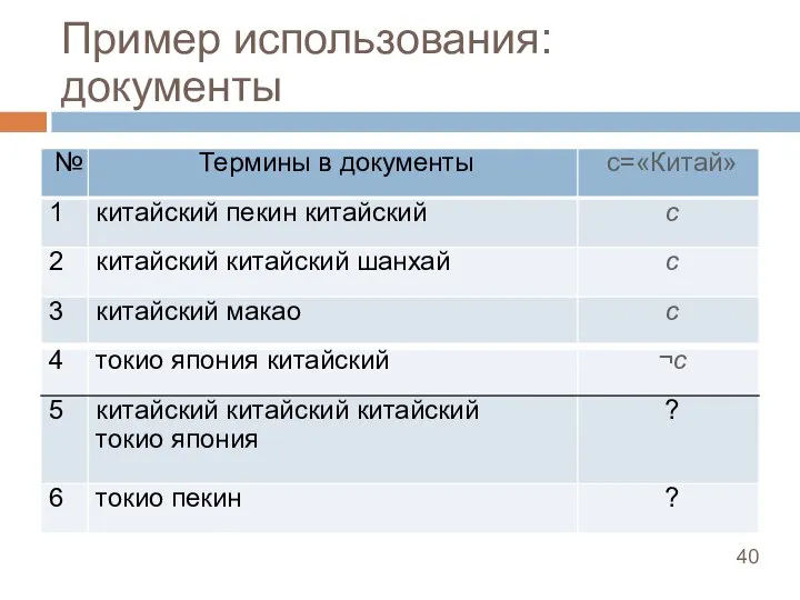 Пример использования: документы