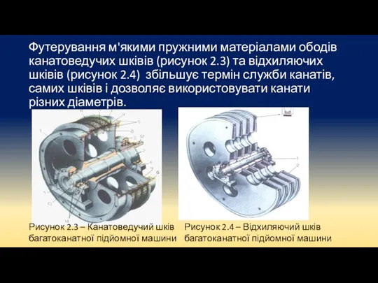 Футерування м'якими пружними матеріалами ободів канатоведучих шківів (рисунок 2.3) та відхиляючих шківів