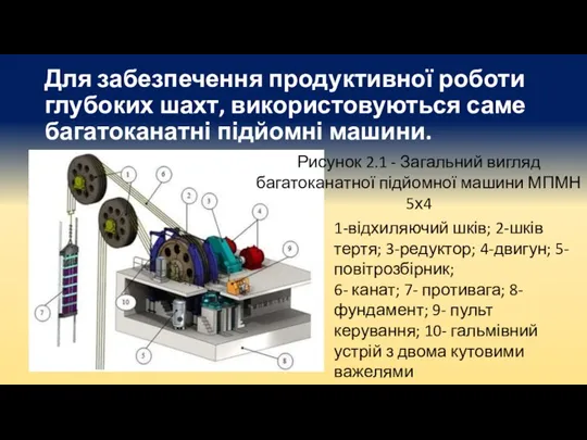 Для забезпечення продуктивної роботи глубоких шахт, використовуються саме багатоканатні підйомні машини. Рисунок