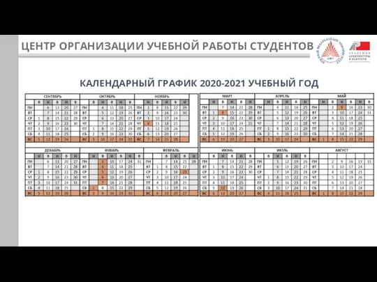 ЦЕНТР ОРГАНИЗАЦИИ УЧЕБНОЙ РАБОТЫ СТУДЕНТОВ КАЛЕНДАРНЫЙ ГРАФИК 2020-2021 УЧЕБНЫЙ ГОД