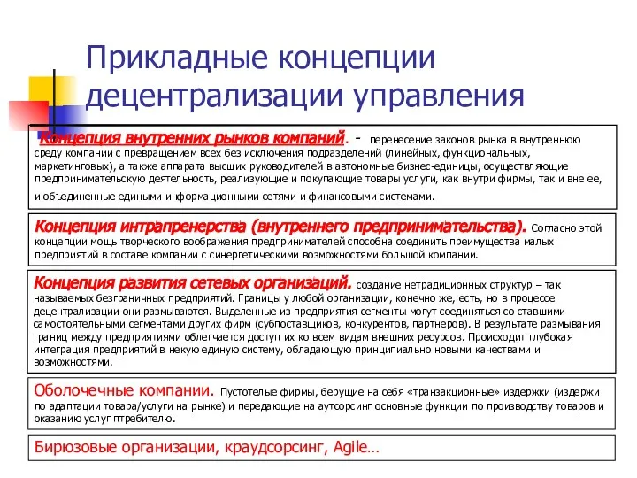 Прикладные концепции децентрализации управления Концепция внутренних рынков компаний. - перенесение законов рынка